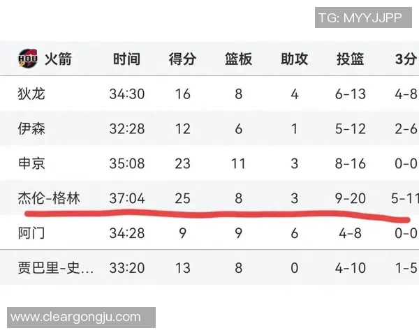 NBA直播雄鹿对阵黄蜂精彩赛事回顾与分析1月27日战况详解